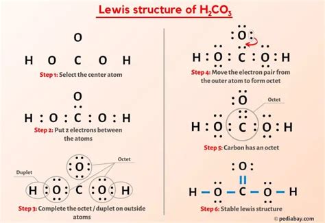 h2co2 lewis structure|HCO2.